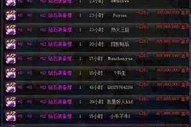 DNF转区中隐藏的商机 机不可失趁机赚一把！图片