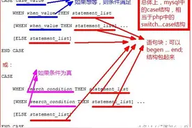 MySQL从入门到精通图片
