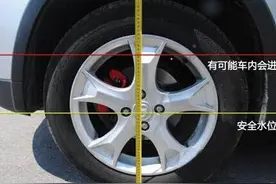 车辆涉水不要怕，紧急自救要牢记图片