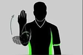 篮球裁判手势图解之计时钟、得分替换和暂停手势图片