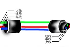 插座坏了怎么换新的？看完自己都会，不用麻烦别人。图片
