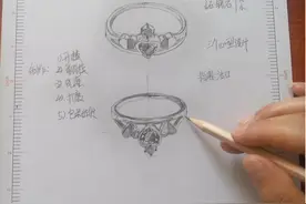 珠宝首饰铸造加工基本流程图片