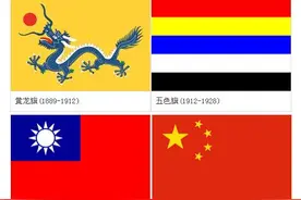 （学霸级）都说奥运的国旗错了，那么到底国旗的标准是什么图片