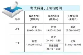 为什么吴中、相城、吴江的学生不能考市区高中？苏州家长最关心的问题，今天终于弄明白了！图片