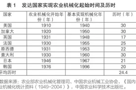 纯干货 | 国外农机化发展历程及拖拉机发展现状图片