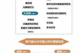 护照换新时，上面的有效签证保得住吗？图片