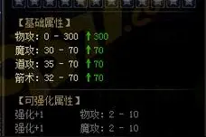 雷霆之怒极光幻武属性详解图片