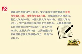 新鲜出炉！湖南省2018年普通高校招生国家专项计划分数线公布视频封面