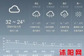 沭阳今晚将有中到大雨 预计未来几天都将有降强水图片