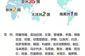 亚投行开张,不知道这五个问题就OUT了!图片