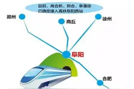 重大利好！阜阳高铁西站将作三大升级...图片