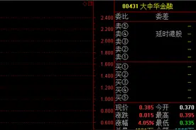 大中华金融(00431)16.65%股权易手 非执董变主席图片