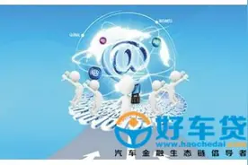 风控体系下中瑞财富、好车贷、爱钱帮帮您放心理财图片