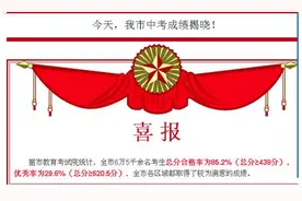 2016年苏州中考成绩正式公布！附市区各高中录取分数线预测及高考升学率图片