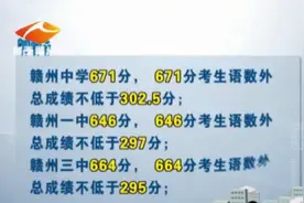 赣州市中心城区2016年普通高中统招录取分数线划定视频封面