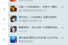 iOS榜单：《问道》重回国内前五，《皇室战争》欧美下滑图片