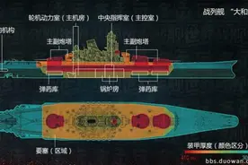 战舰世界高爆弹与穿甲弹使用详解图片