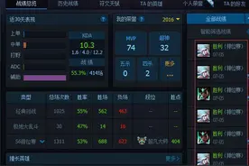 电一王者玩什么？LOL6.13版本脏套路抢先看图片