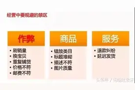 隐形降权是不是真的存在？发生稳形降权了怎么处理？图片