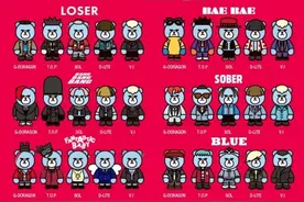 [BigBang][新闻]160701 BIGBANG十周年日本演唱会KRUNK周边商品公开图片