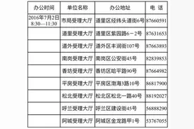 哈市出入境管理部门本周末暂停办公 涉及时间2日下午至3日图片