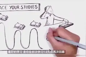 十三个终极学习技巧，国外学霸都用这些科学的学习技巧逆袭人生视频封面