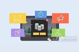 如何有效地面向玩家发送信息图片