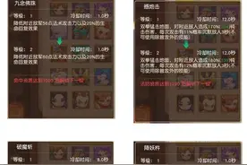 梦幻西游无双版沙和尚解析 不值这个身价图片