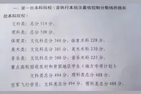 广东高考放榜！一本文科514分，理科508分！查分方式戳图片