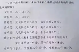 广东高考放榜！一本文科514分，理科508分！查分方式戳图片