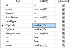 全国省市区数据库，带拼音,简称,行政编码，邮政编码等图片