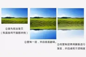 PS360°解析投影的制作方法图片