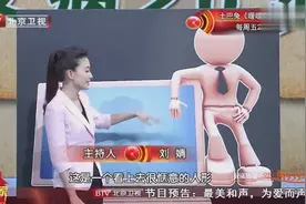 心衰的最佳治疗方法视频封面