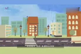 暴雨蓝、黄、橙、红预警信号指啥？马上科普一下吧！视频封面