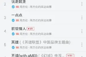 16年的陪伴14张专辑，他是我们的青春。图片