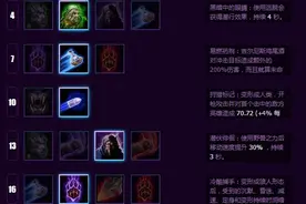 风暴新英雄脆皮狼人玩法入门 狼人天赋攻略图片