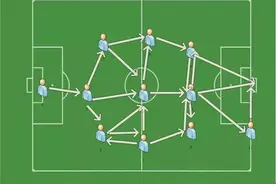 关键八点！小场比赛的赢球秘籍图片