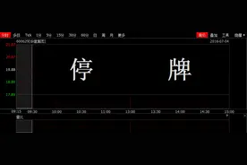 600629华建集团今日停牌：停牌原因是什么何时复牌？图片