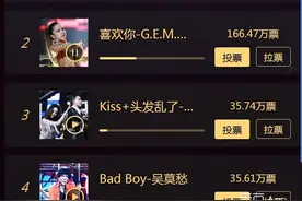 [iKON][新闻]160704 《盖世英雄》投票传送门 每一票都不放过！图片