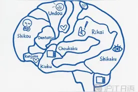 看看不说话：日本人学英语的妙招图片
