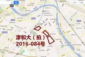 想做好大沽北路新地王？天房你得拿出点儿真本事！图片