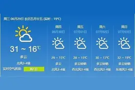 包头最全高考榜单、招生计划都在这里，包头家长必看！图片