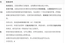 联盟最全暴击数值 LOL各英雄实际测试图片