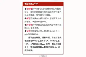 枣庄三中全校一本上线880余人 创历史新高图片
