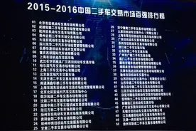二手车百强榜发布 6家企业交易规模超10万辆图片