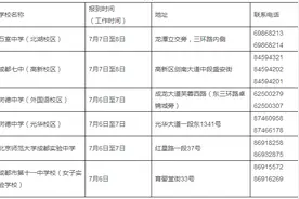 成都小升初“大摇号”结束，揭秘今年四七九哪个校区最难进？图片