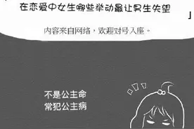 在恋爱中女生哪些举动最让男生失望图片