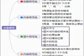 文案竟然也有化妆师图片