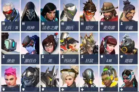 守望先锋之盘点日常尴尬瞬间图片