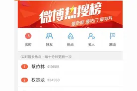 蔡依林罗志祥极限挑战上热搜，是沾了周杰伦的光？图片